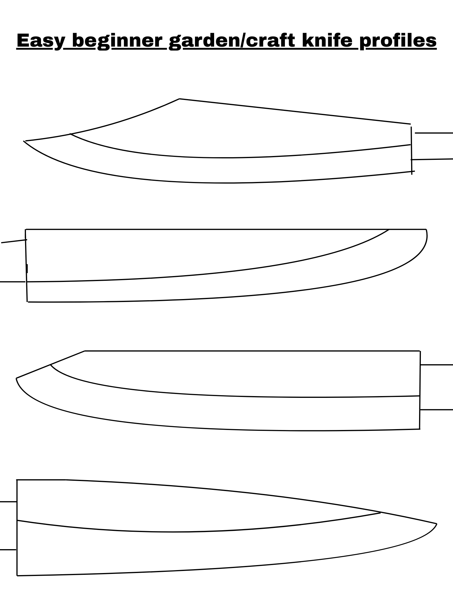 Copy of Forge finish a mixture of traditional blade shapes (seax, Puuko, farriers blade etc, all easy to forge for beginners and useful for woodwork, gardening and crafts