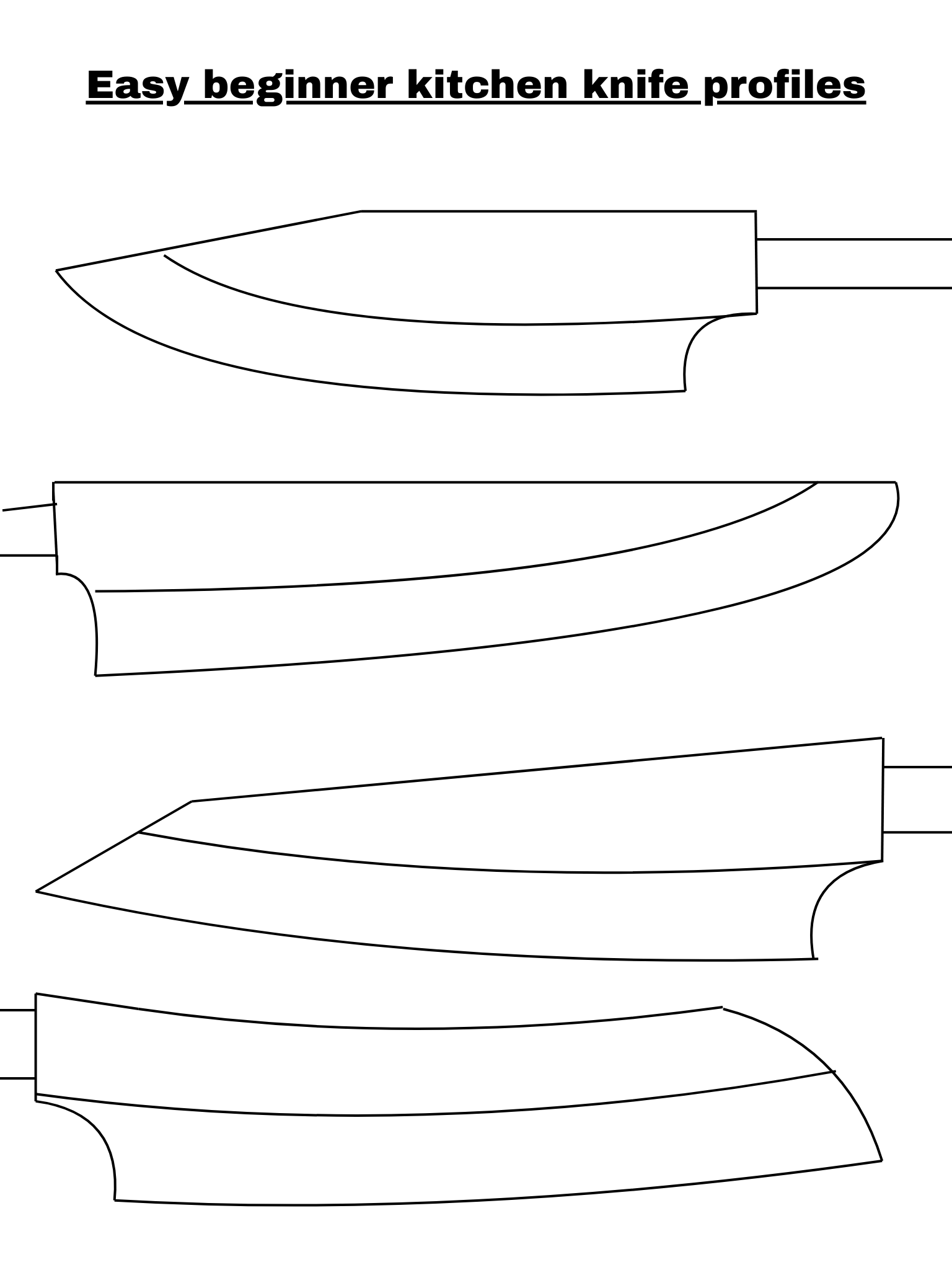 Forge finish Various easy to forge blade profiles for kitchen style blades